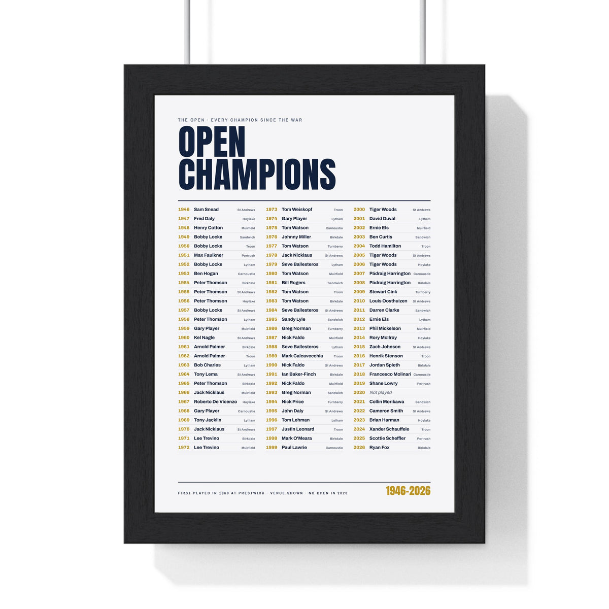 Open Champions Golf print framed in a black frame, ready to hang
