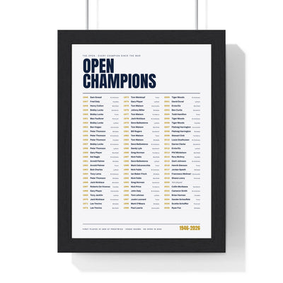 Open Champions Golf print framed in a black frame, ready to hang