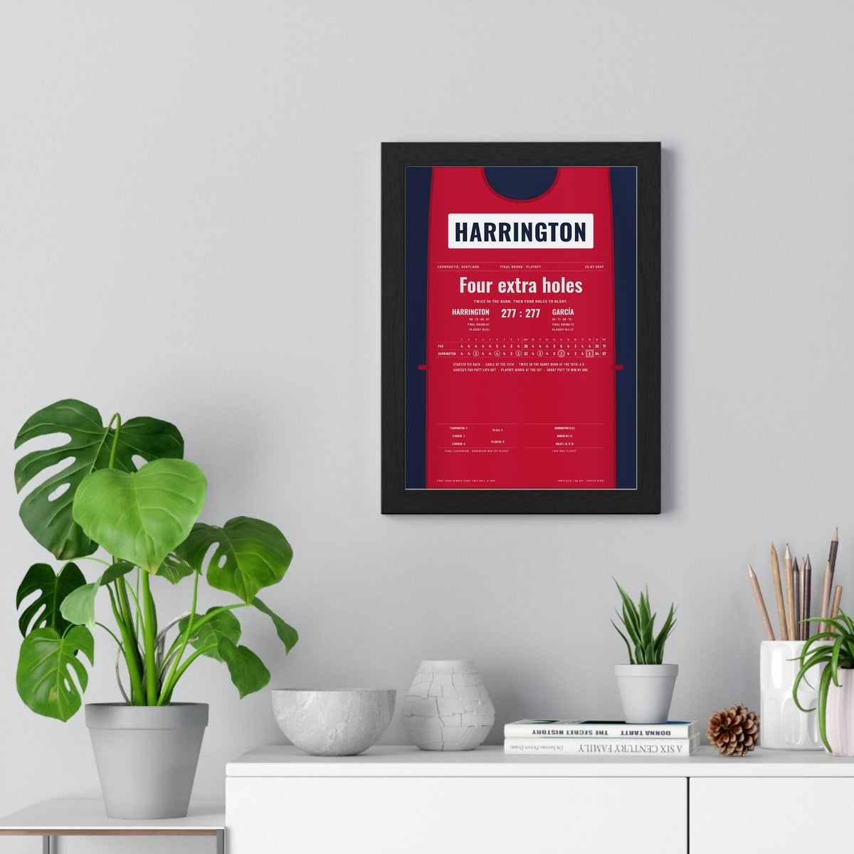 Padraig Harrington Carnoustie 2007 Golf Poster - Caddie Bib Playoff Win Print framed on a living room wall