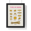 Framed Pasta Types - Italian Food Chart Kitchen print