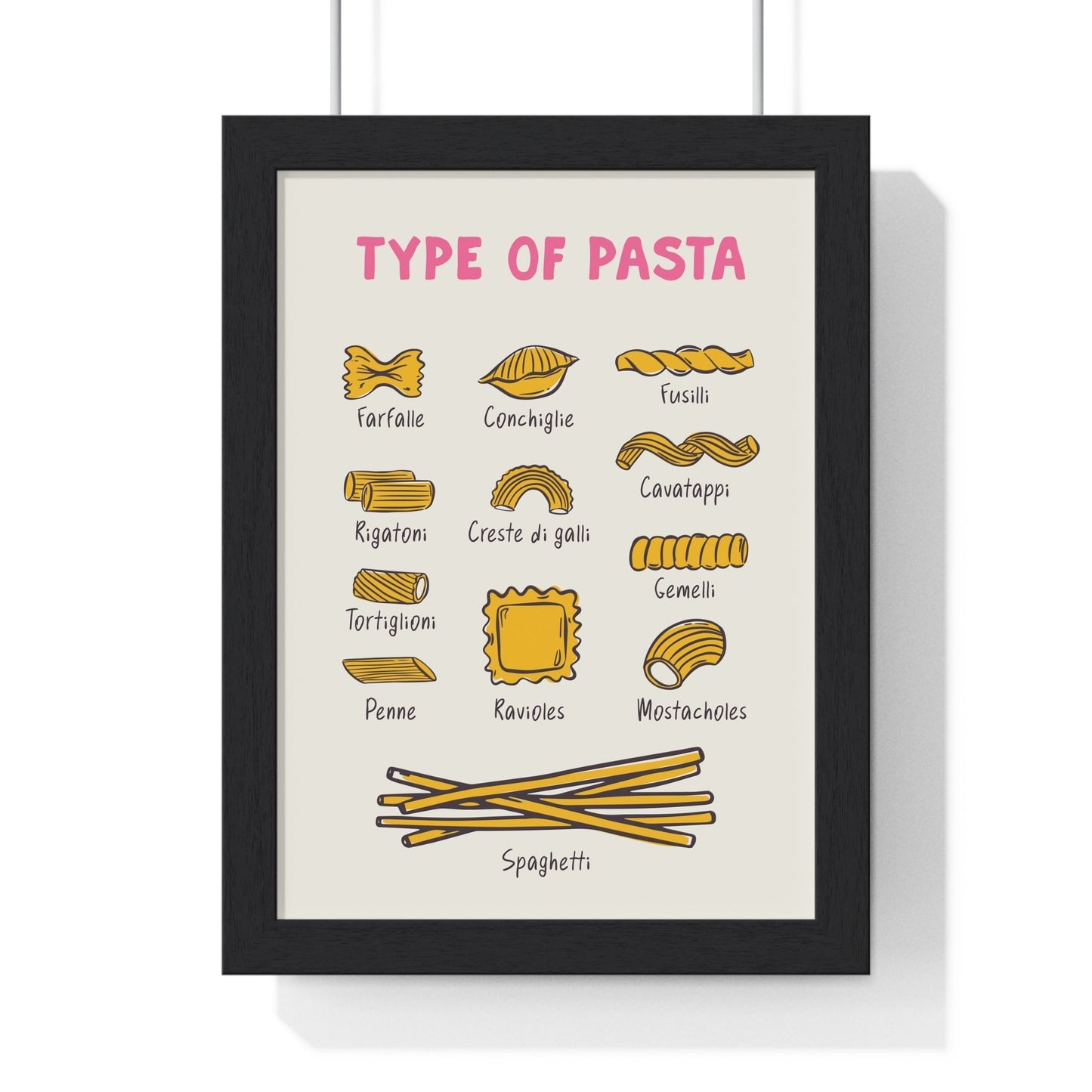 Framed Pasta Types - Italian Food Chart Kitchen print