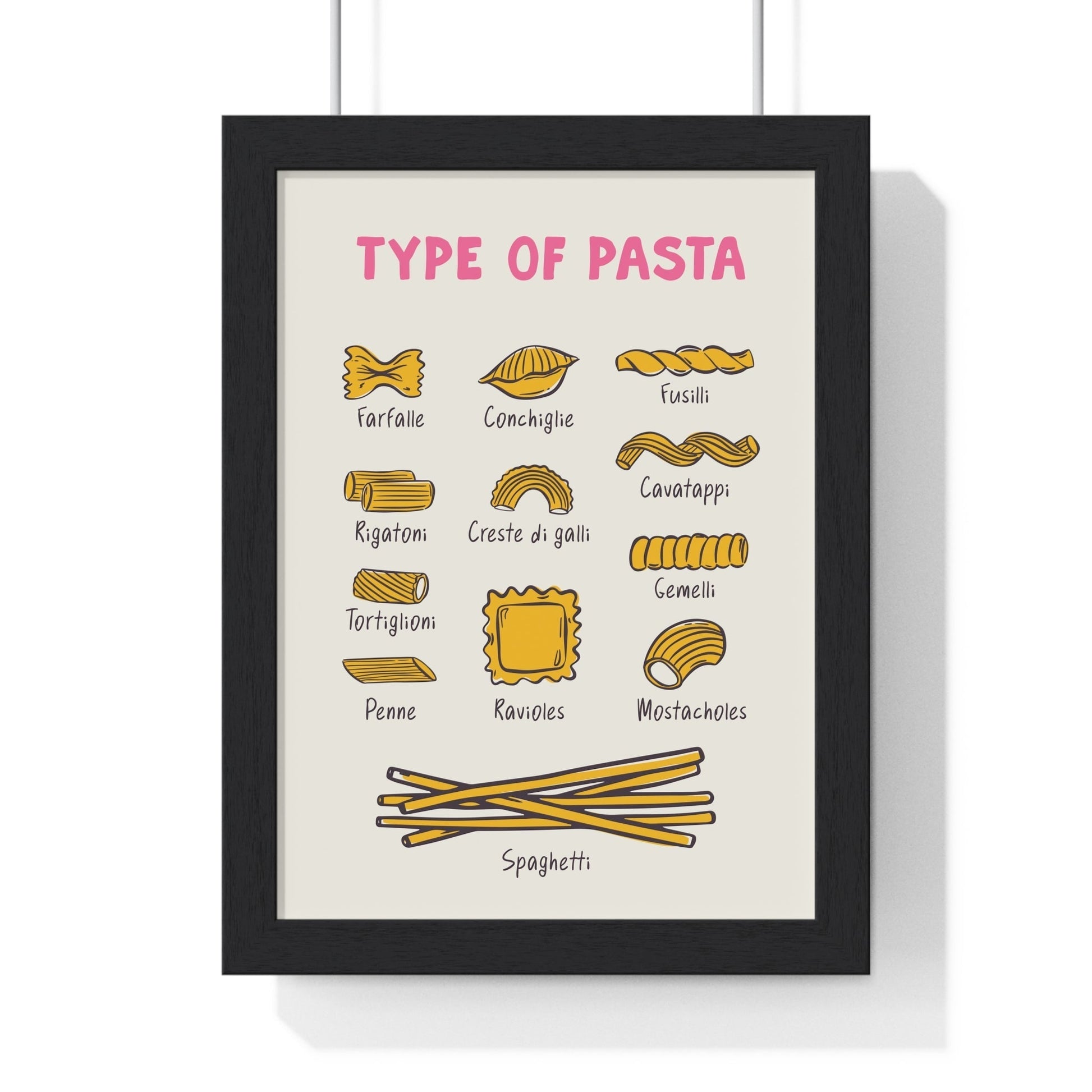 Framed Pasta Types - Italian Food Chart Kitchen print