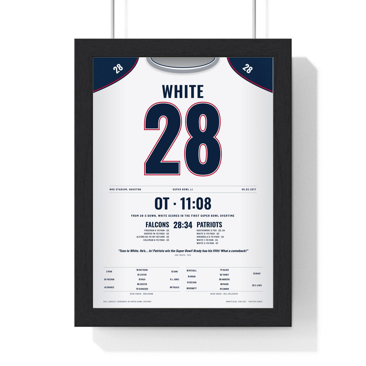 New England Patriots Super Bowl LI Poster - James White 28 Overtime Comeback Jersey Print framed in a black frame, ready to hang