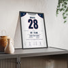 New England Patriots Super Bowl LI Poster - James White 28 Overtime Comeback Jersey Print framed and leaning on a sideboard