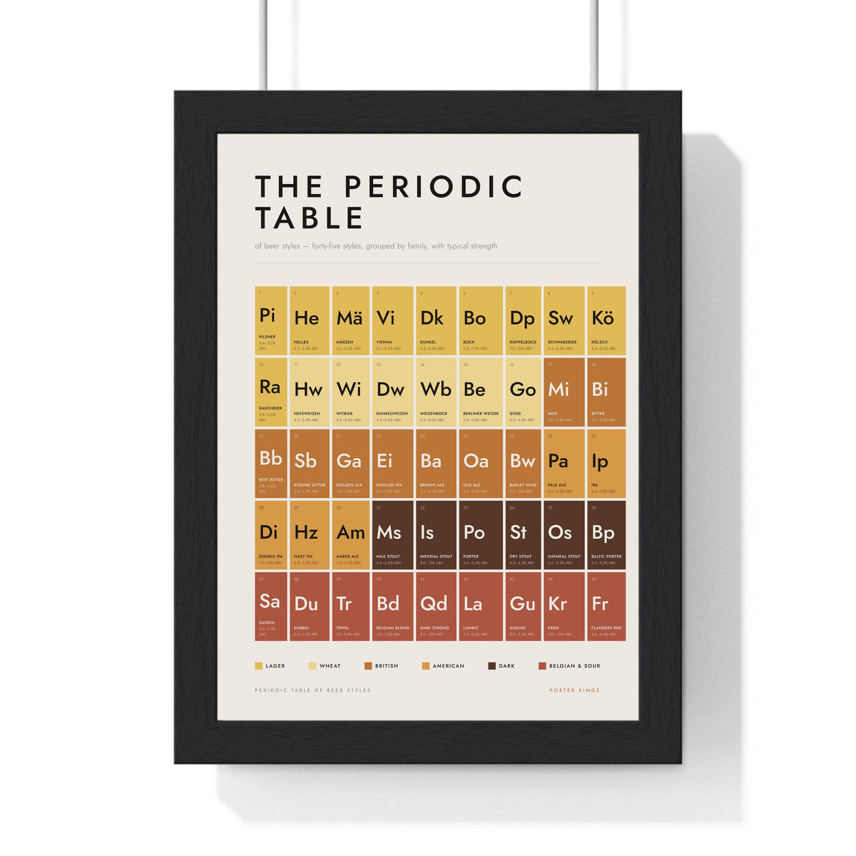 Periodic Table Of Beer Styles print framed in a black frame, ready to hang