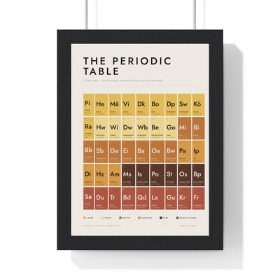 Periodic Table Of Beer Styles print framed in a black frame, ready to hang