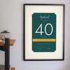 Personalised Aged to Perfection Print - on the living room wall