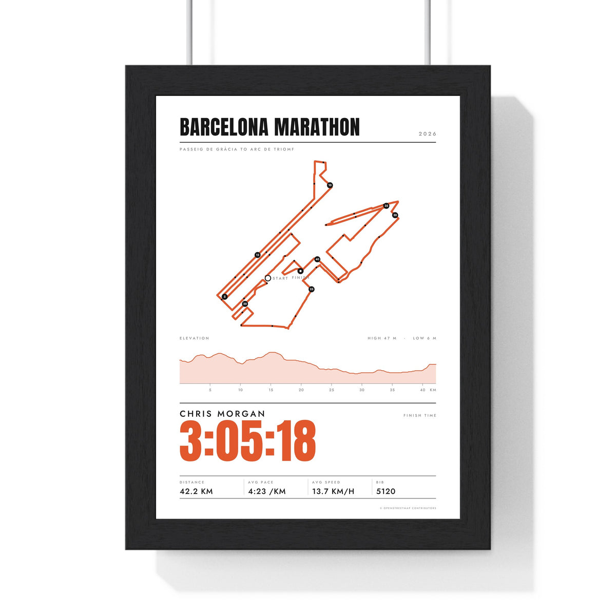 Personalised Barcelona Marathon Print - framed stats style Barcelona Marathon print with elevation profile