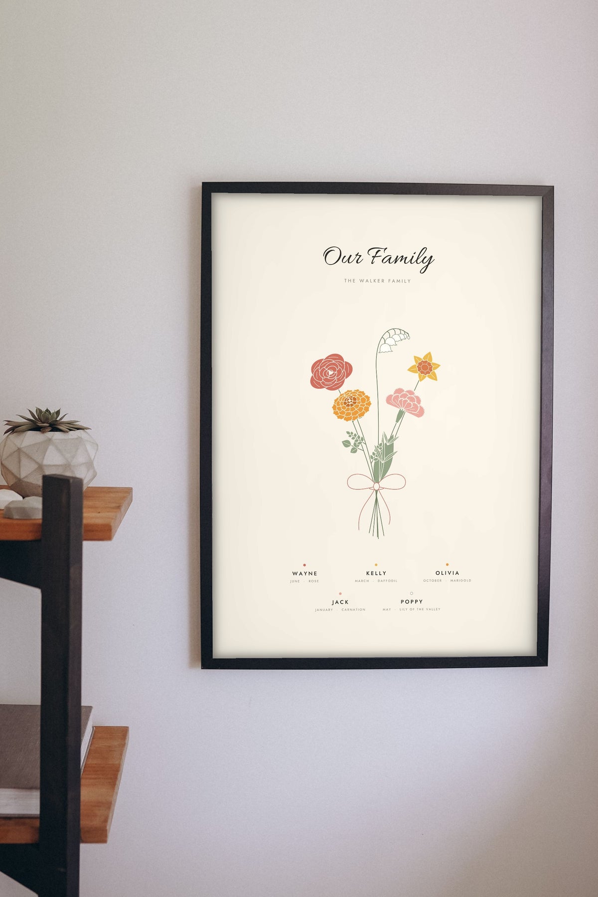 Personalised Birth Flower Family Print - on the living room wall