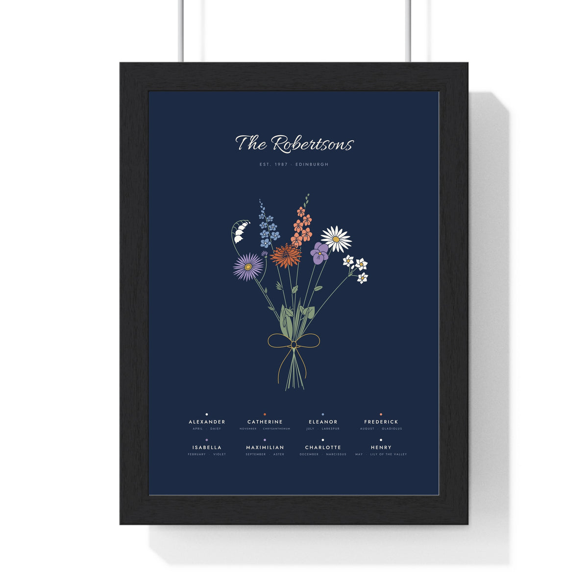Personalised Birth Flower Family Print - framed navy version