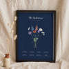 Personalised Birth Flower Family Print - navy version with eight names
