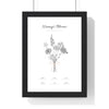Personalised Birth Flower Family Print - fine line version for Nan