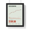 Personalised Boston Marathon Print - framed stats style Boston Marathon print with elevation profile