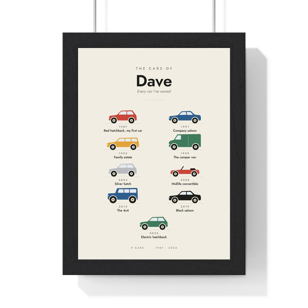 Personalised Car History Print - framed cream car history print showing nine cars Dave has owned