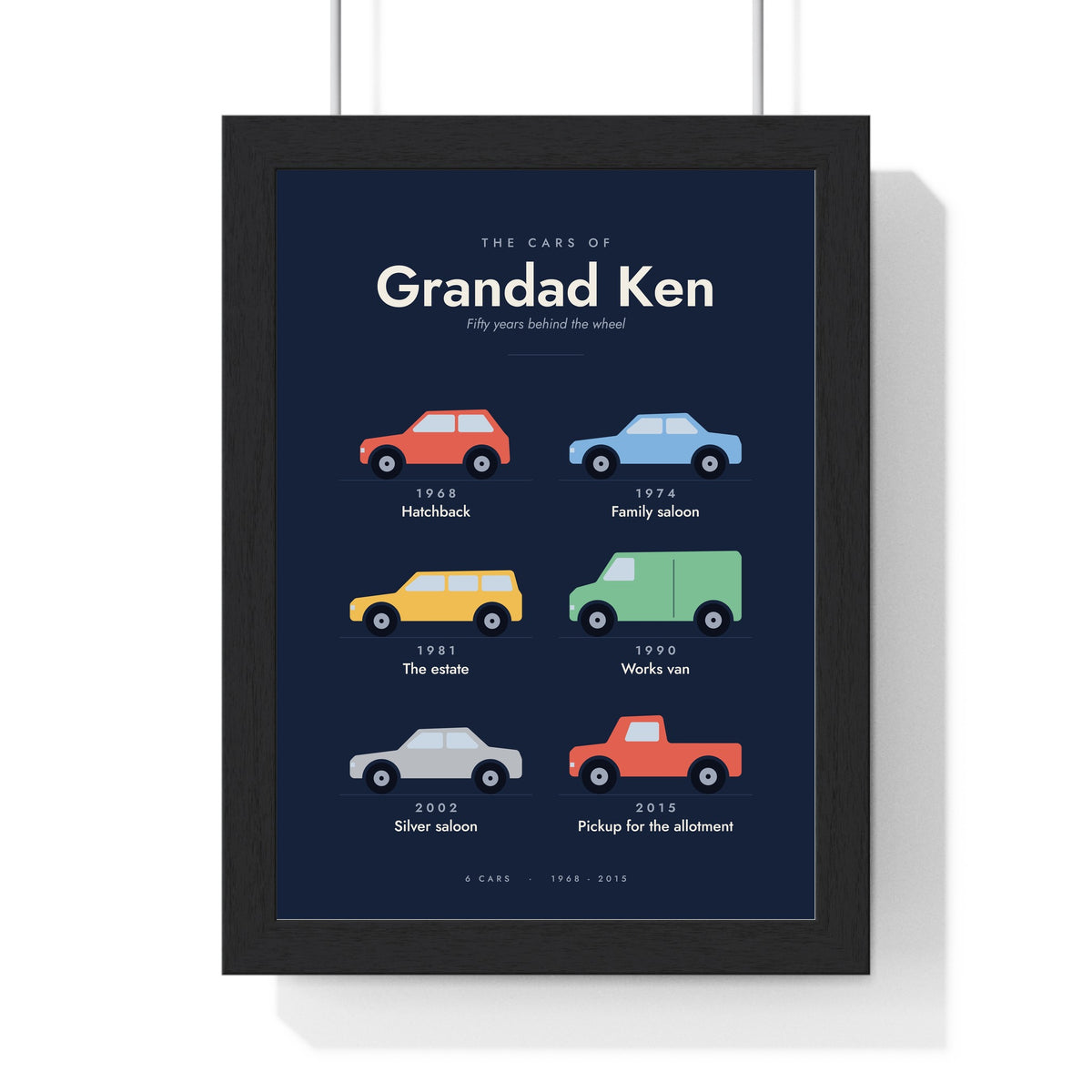Personalised Car History Print - framed navy Grandad version