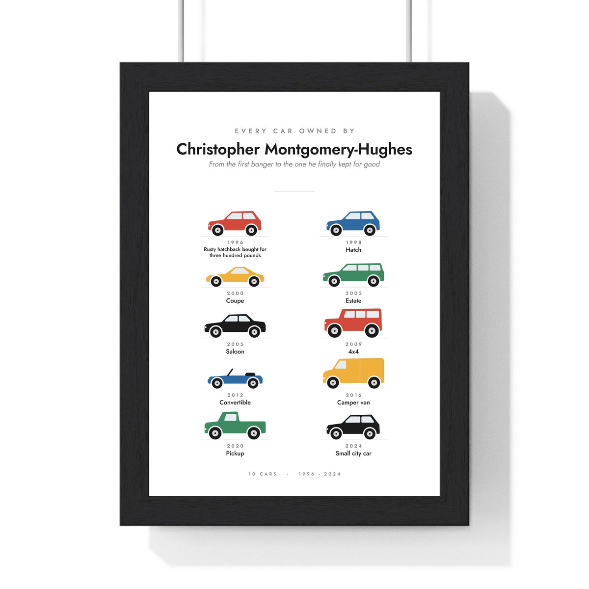 Personalised Car History Print - white version with ten cars