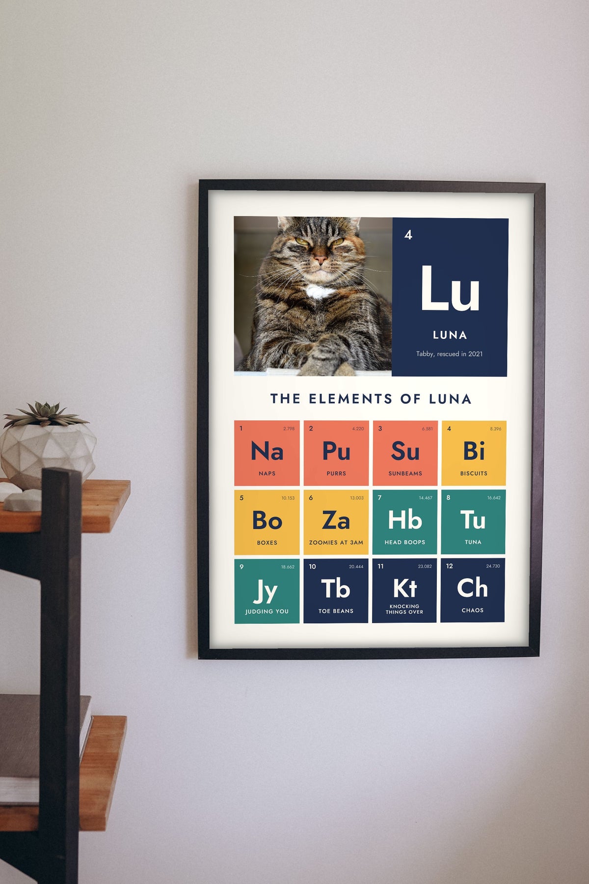 Personalised Cat Periodic Table Print - hanging on a living room wall