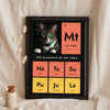 Personalised Cat Periodic Table Print - leaning in a frame
