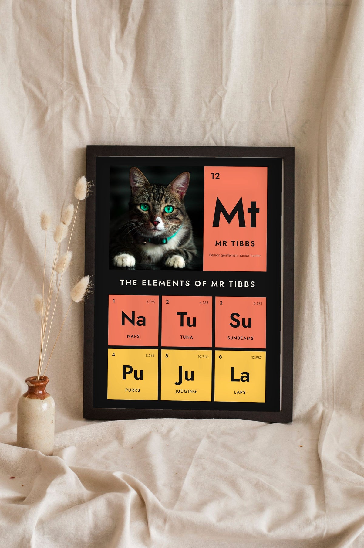 Personalised Cat Periodic Table Print - leaning in a frame