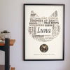Personalised Cat Word Art Print - hanging on a living room wall