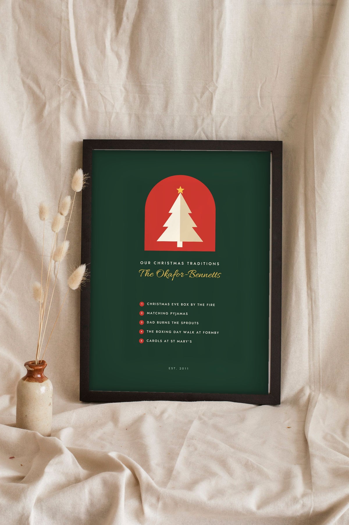 Personalised Christmas Traditions Print - forest green version leaning on a shelf