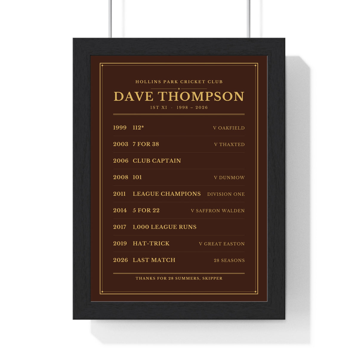 Personalised Cricket Honours Board Print - framed mahogany cricket honours board print for a retiring captain