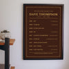 Personalised Cricket Honours Board Print - honours board print on the wall