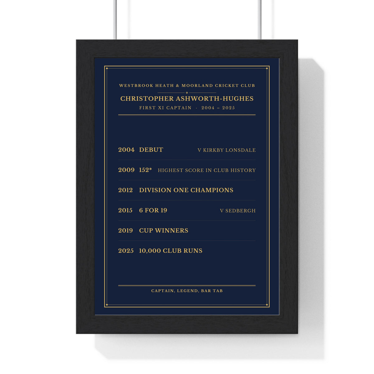Personalised Cricket Honours Board Print - framed navy captain honours board