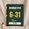 Personalised Cricket Milestone Print - pavilion green version, a hat-trick