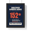 Personalised Cricket Milestone Print - framed navy version, 152 not out