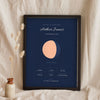 Personalised The Day You Were Born Print - navy and peach new baby version