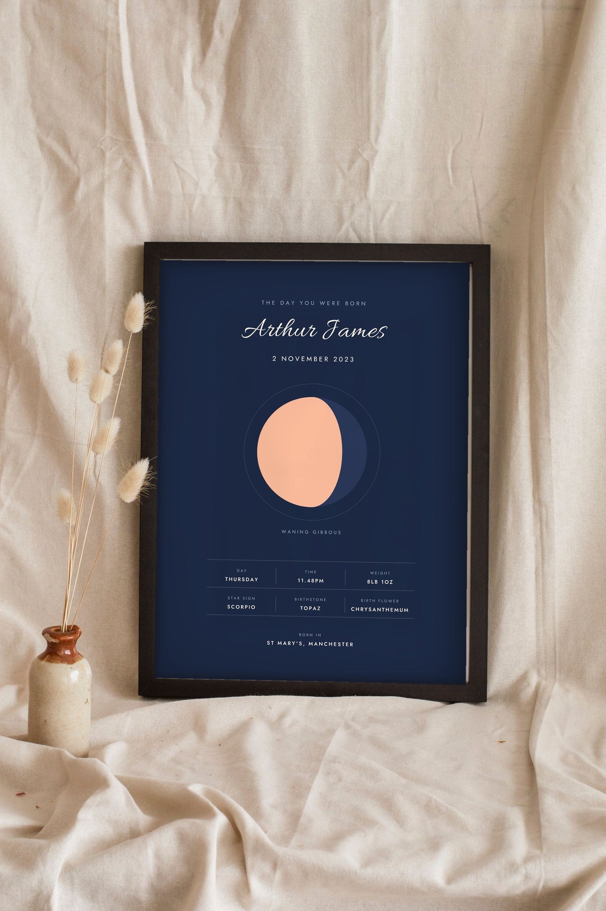Personalised The Day You Were Born Print - navy and peach new baby version