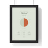 Personalised The Day You Were Born Print - framed sage 50th birthday version