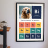 Personalised Dog Periodic Table Print - hanging on a living room wall