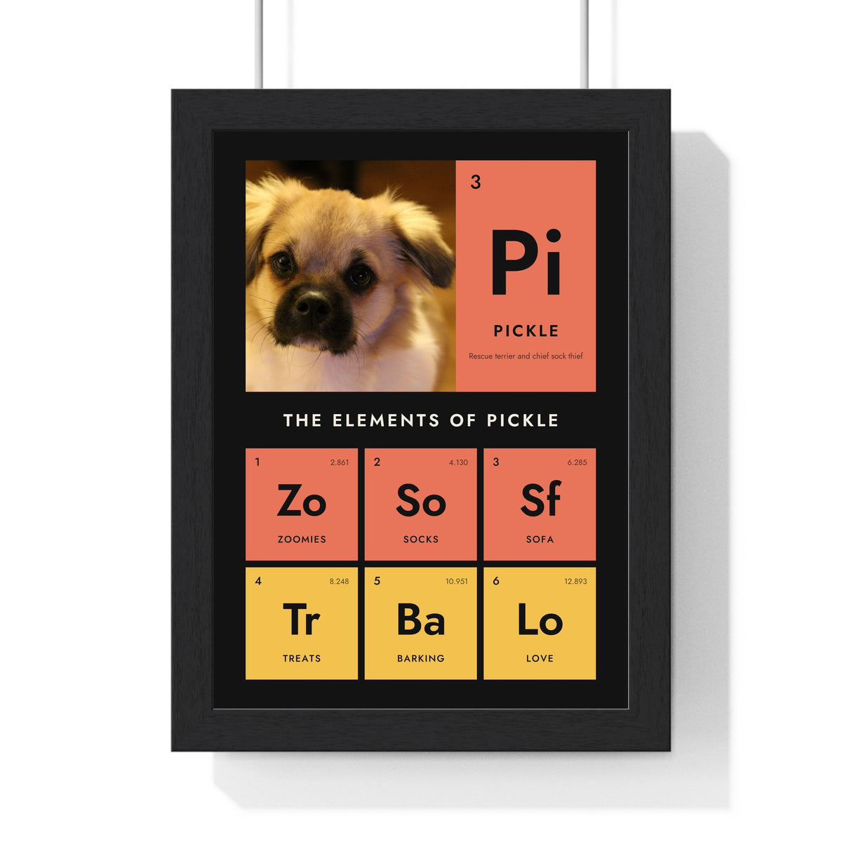 Personalised Dog Periodic Table Print - another colourway