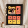 Personalised Dog Periodic Table Print - leaning in a frame