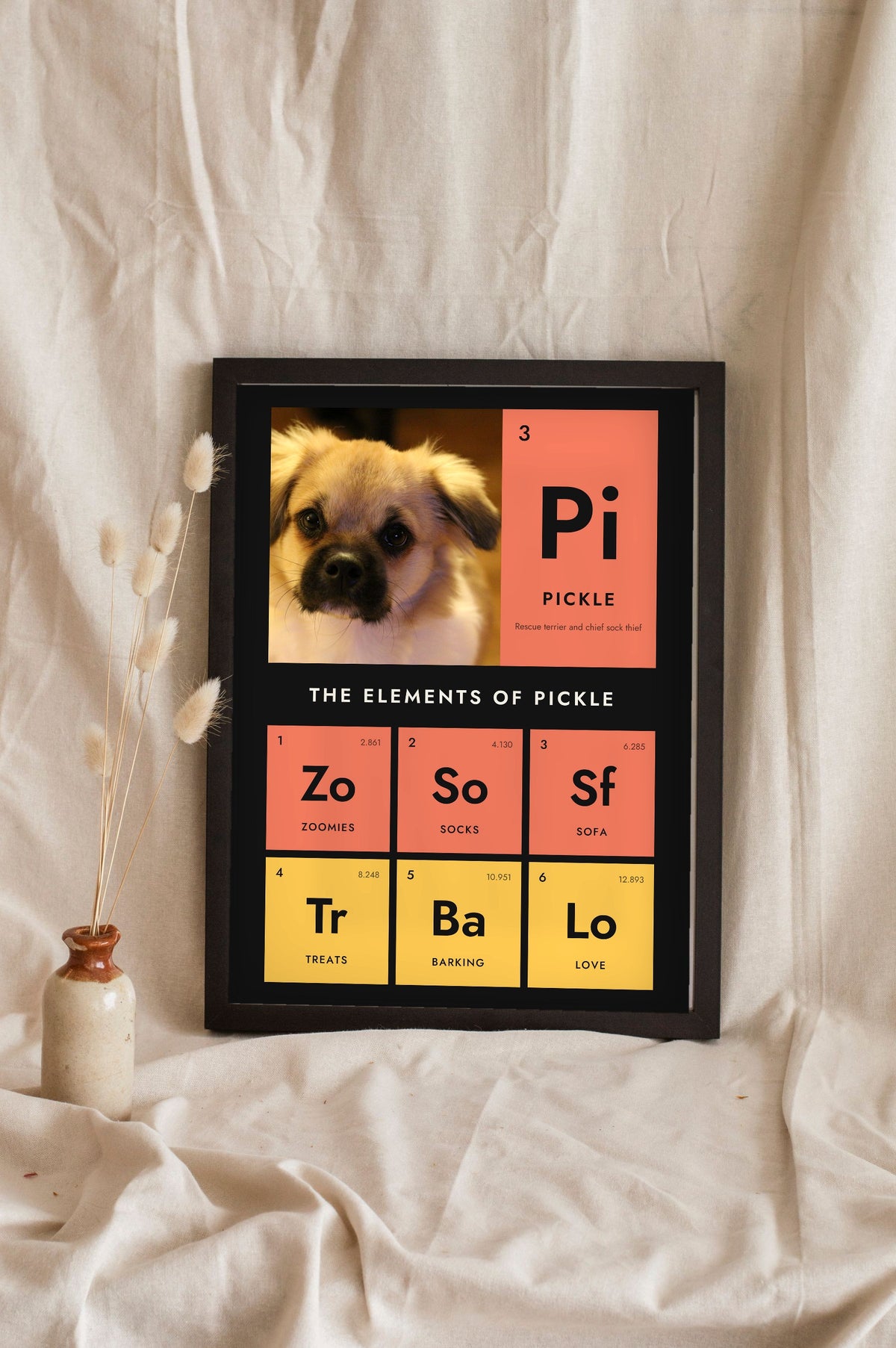 Personalised Dog Periodic Table Print - leaning in a frame