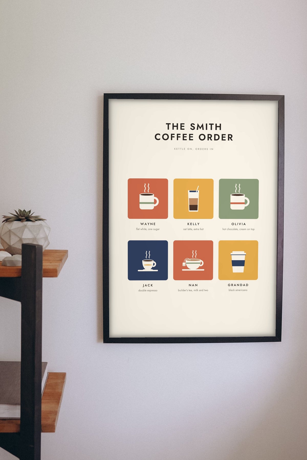 Personalised Family Coffee Order Print - on the kitchen wall