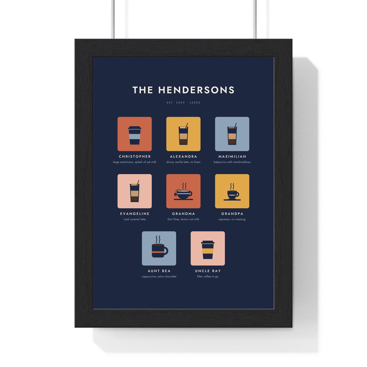 Personalised Family Coffee Order Print - framed navy version