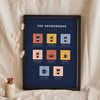 Personalised Family Coffee Order Print - navy version with eight orders
