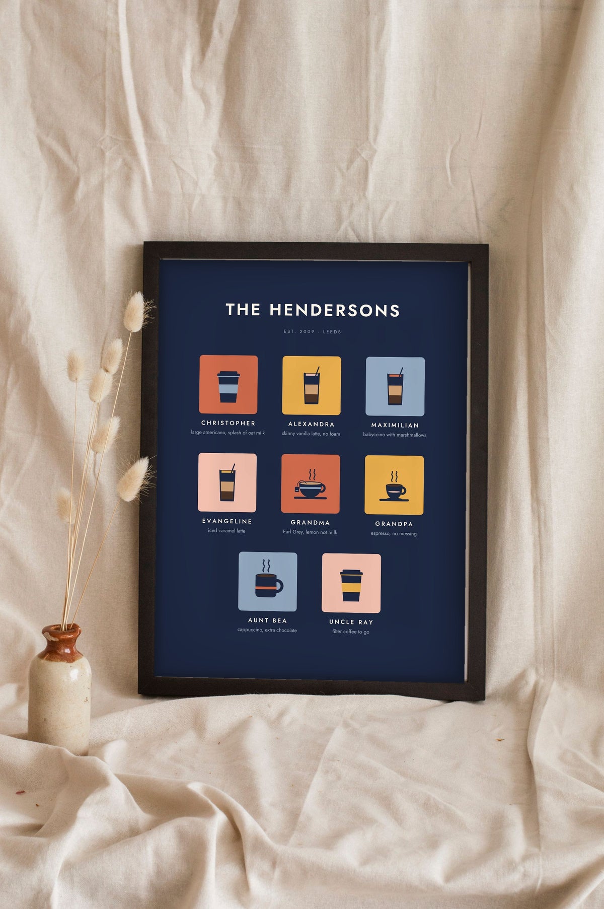 Personalised Family Coffee Order Print - navy version with eight orders