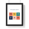 Personalised Family Periodic Table Print - framed bright family periodic table with six elements