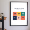 Personalised Family Periodic Table Print - on the family living room wall