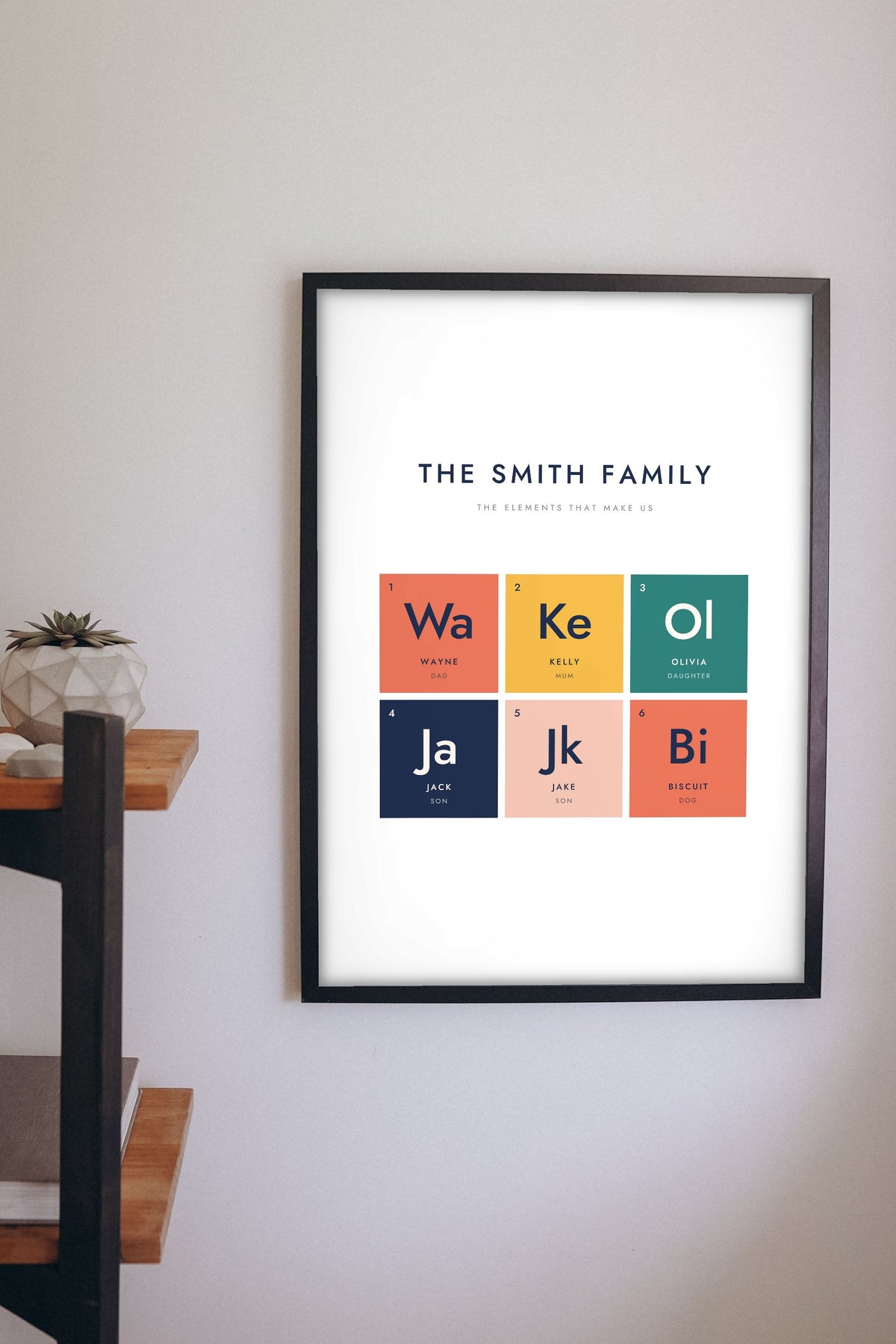 Personalised Family Periodic Table Print - on the family living room wall