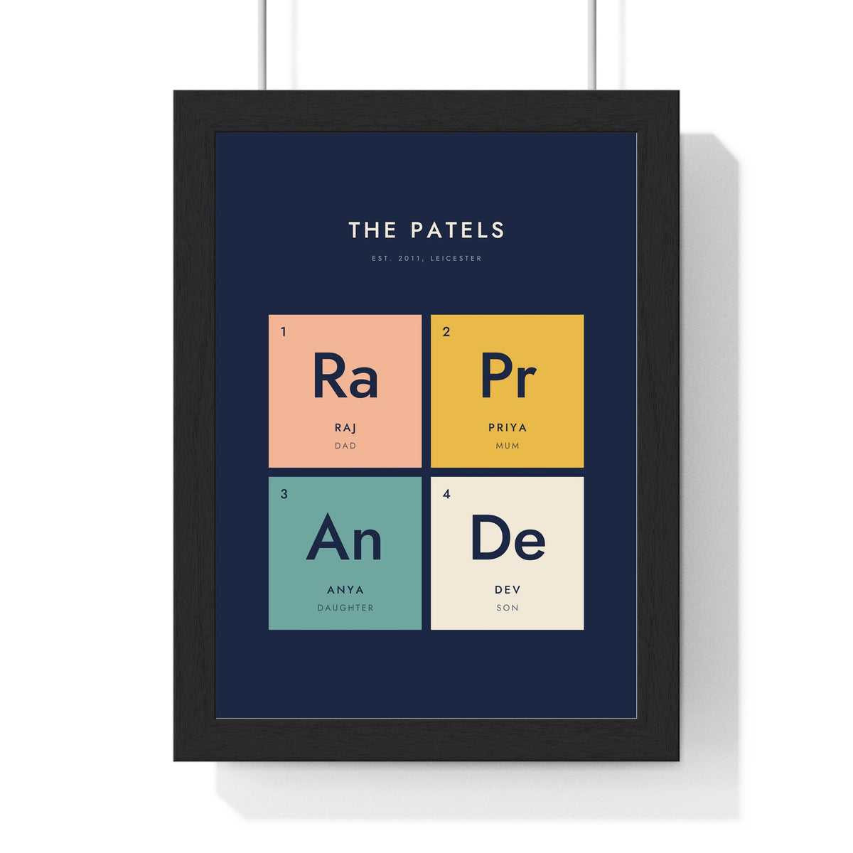Personalised Family Periodic Table Print - framed navy family of four