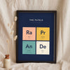 Personalised Family Periodic Table Print - navy version for a family of four