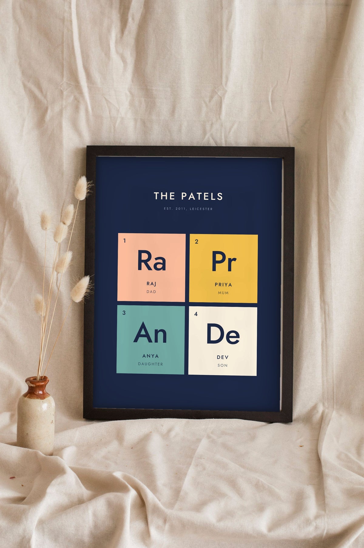 Personalised Family Periodic Table Print - navy version for a family of four