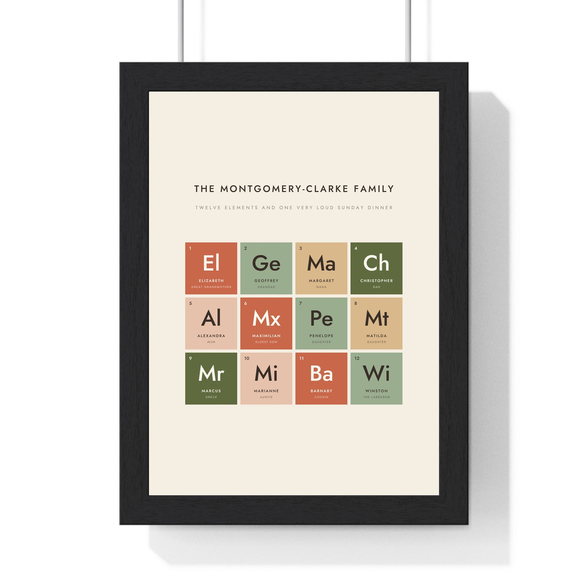 Personalised Family Periodic Table Print - framed earthy version with twelve family members