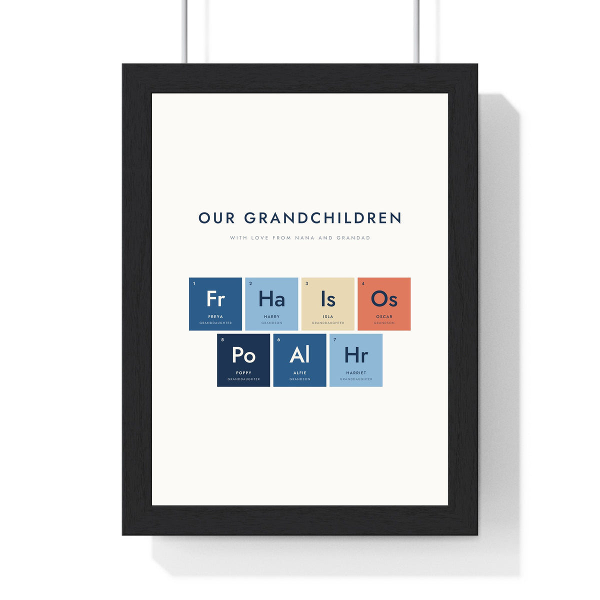 Personalised Family Periodic Table Print - framed coastal grandchildren version