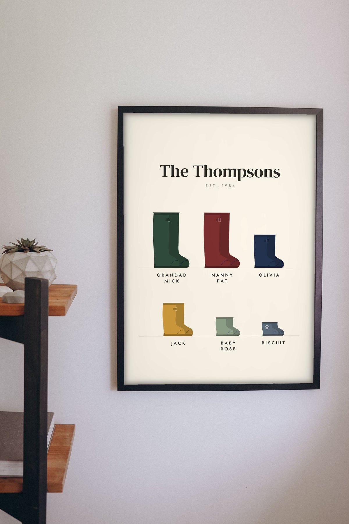 Personalised Family Welly Boot Print - family welly boot print on the hallway wall
